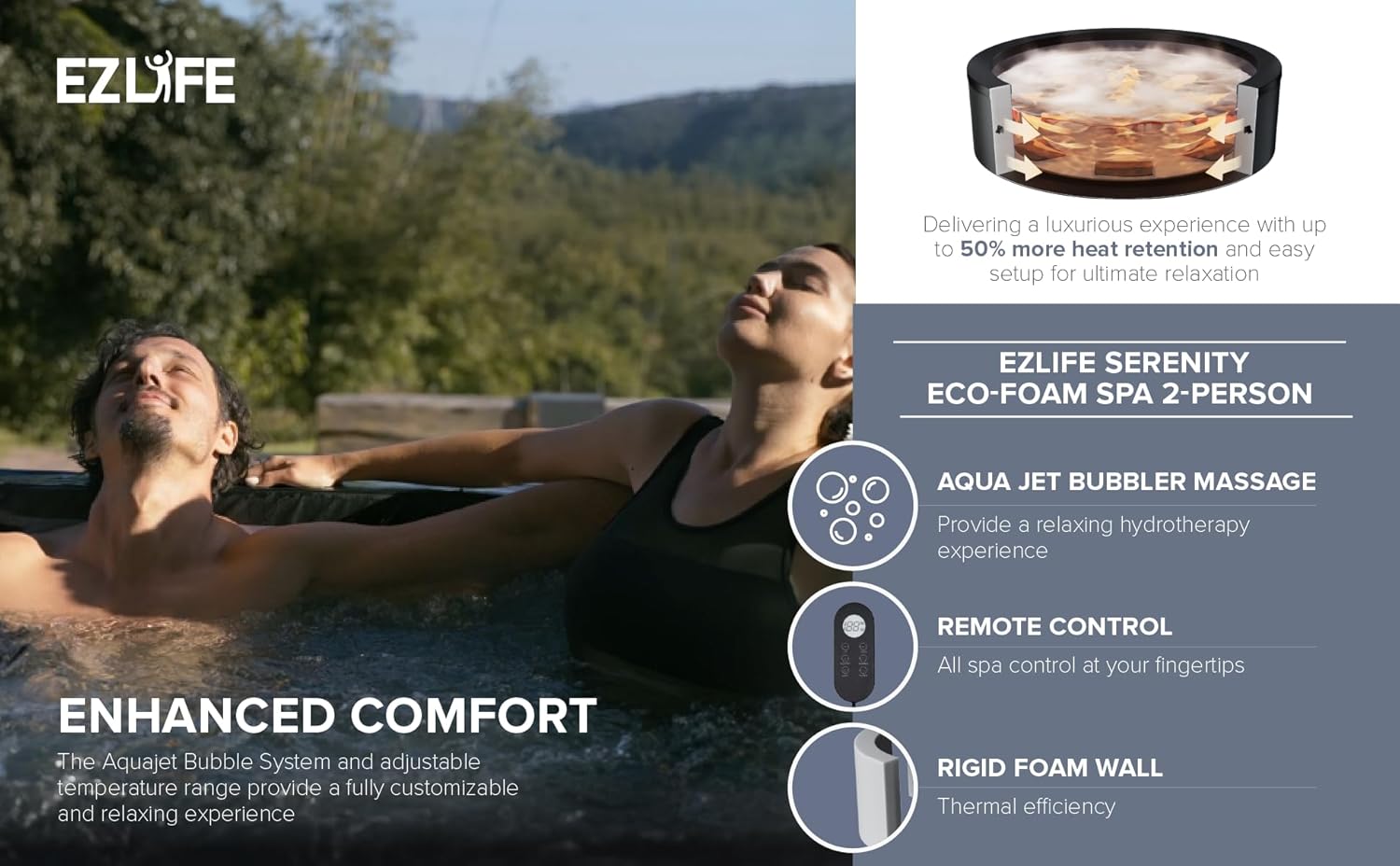 2-Person Oval Spa Hot Tub 🛁 Relaxing Foam & Textilene Design with 90 Aqua Jets 🌊 Perfect for Backyard & Patio